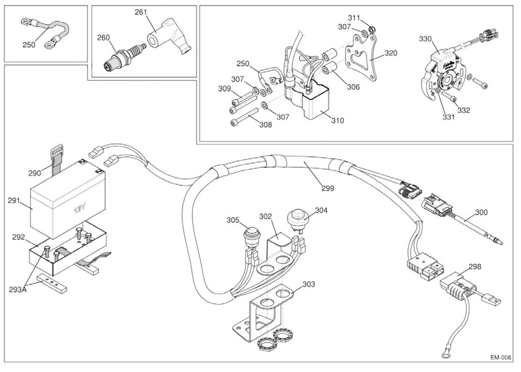 Motoren IAME Ersatzteile IAME GR-3,Elektrik GR-3
