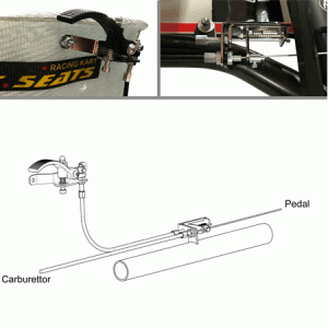 Starthilfe KIT fr Motoren mit Direktantrieb